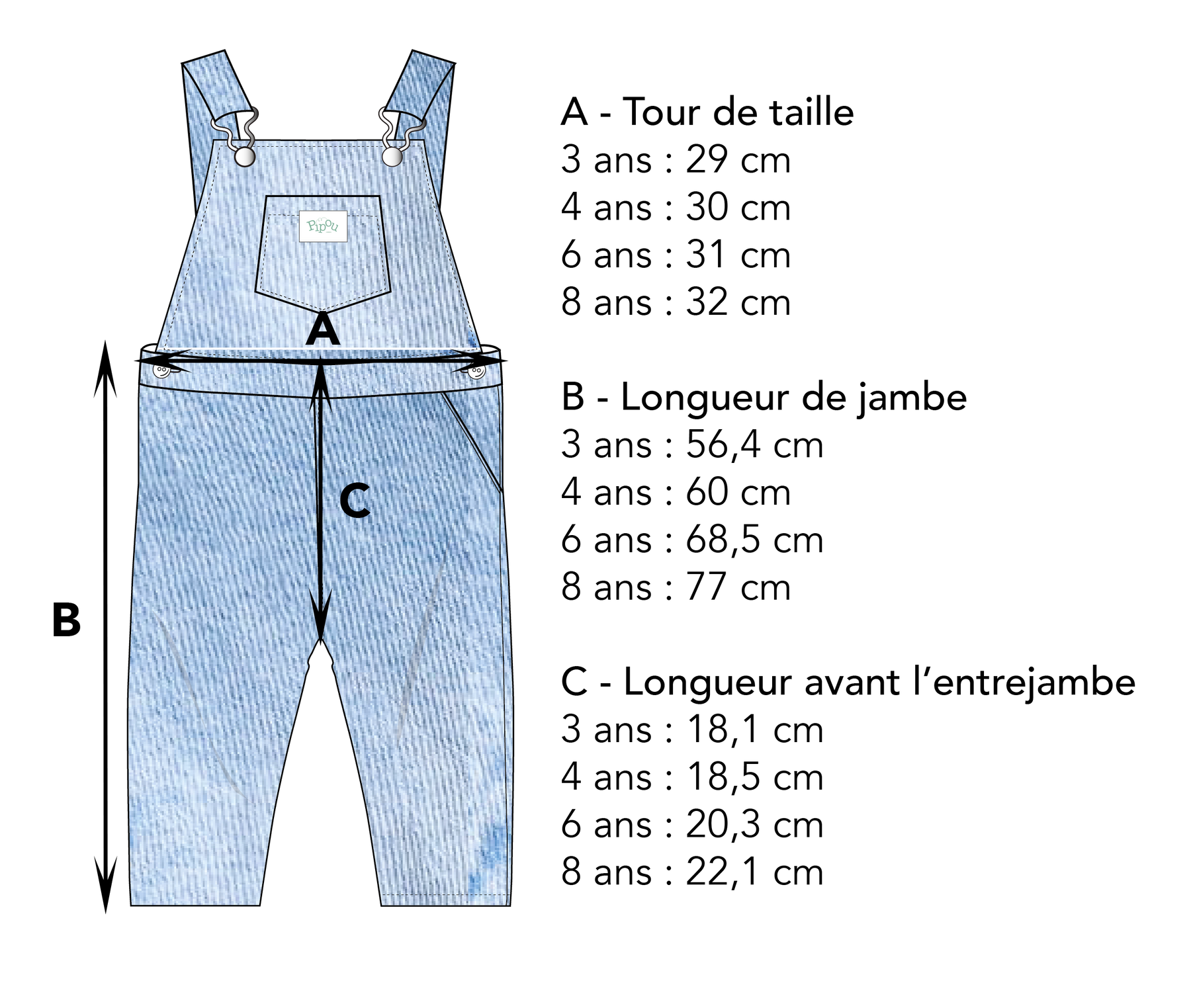 Castille Overalls